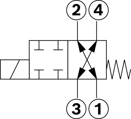 Zawór kierunkowy suwakowy KKDER1FA/HN9V (R901070129) - Bosch-Rexroth