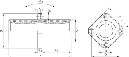 Tuleja toczna kołnierzowa, kołnierz środkowy, 16, z dwiema uszczelkami, KBMM-16-DD (R074251600) - Bosch-Rexroth