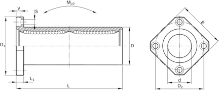 Tuleja toczna kołnierzowa, kołnierz, tandem, 16, z dwiema uszczelkami, KBMFT-16-DD-NR (R074121630) - Bosch-Rexroth