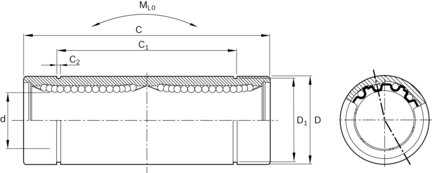 Tuleja toczna standardowa, tandemowa, 25, z dwiema uszczelkami, KBMT-25-DD (R065052500) - Bosch-Rexroth