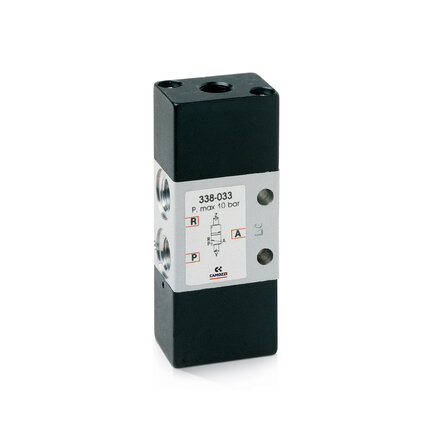 Series 3 valves and solenoid valves