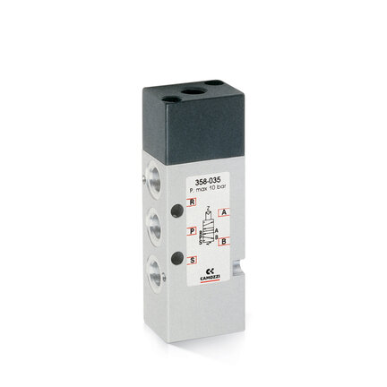 Series 3 valves and solenoid valves