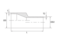 Redukcje niesymetryczne WW - Air-Com