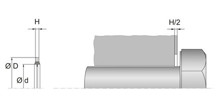 Uszczelka klejona USS SC 24,7X32X2 ZNS FP7034 (67104686) - Dichtomatik