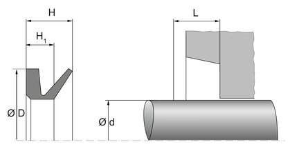 Vring VL 220X60 FKM (67035519) - Dichtomatik