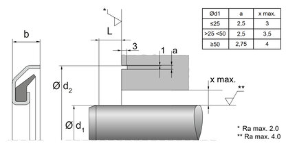 Gammaring VRM02 2T 55X77X5,5 NB7034 (67174177) - Dichtomatik
