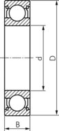 Łożysko baryłkowe, DIN 625, 12x21x5 mm, 2Z zamknięte (bezstykowe podkladki uszczelniające)