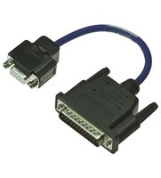 Kabel adapterowy TC1200 na skrzynce przyłączeniowej CAB-TC1200 (238830) - Pepperl + Fuchs