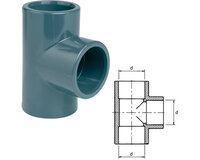 Trójniki równe 90° PVC-U, seria TECC - Sectoriel