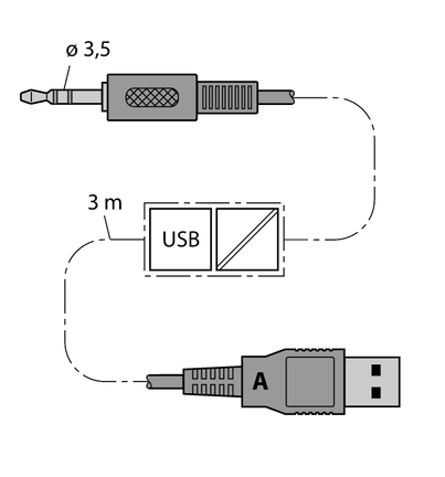 Adapter programowania FDT/DTM HART IM-PROG III - Turck