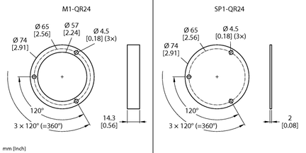 Element M2-QR24 - Turck
