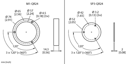 Element M4-QR24 - Turck