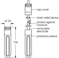 Element EL 1/1 - Turck