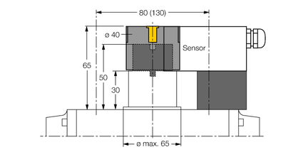 Element montażowy BTS-DSU35-Z06 - Turck
