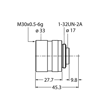 Przetwarzanie obrazu LCF25LEVMP - Turck