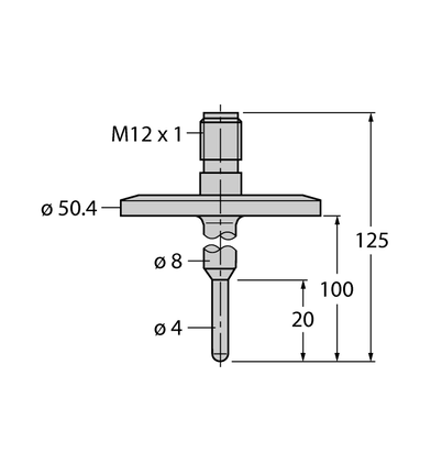 Czujnik temperatury TP-504A-TRI1.5-H1141-L100 - Turck