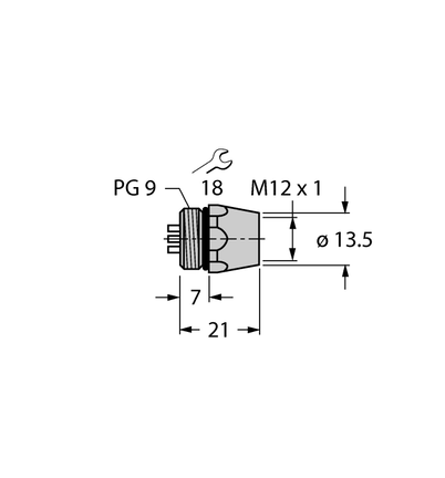 Gniazda DeviceNet - Turck