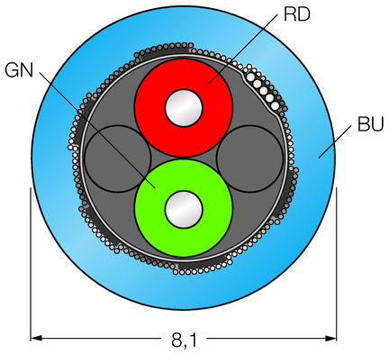 Kabel przyłączeniowy PROFIBUS CABLE452B-100M - Turck