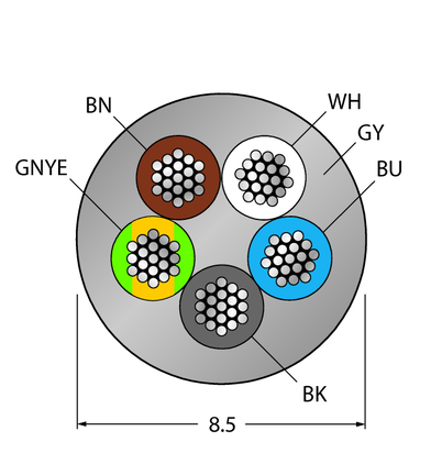 Kabel zasilający PUR Cable-PDP-52-100M - Turck