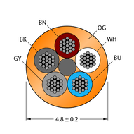 Przewód elementu wykonawczego/czujnika, PUR CABLE5X0.34-XX-PUR-OG-100M/TXO - Turck