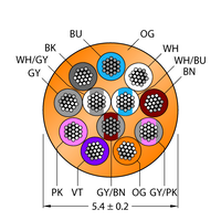 Przewód elementu wykonawczego/czujnika, PUR CABLE12X0.14-XX-PUR-OG-100M/TXO - Turck