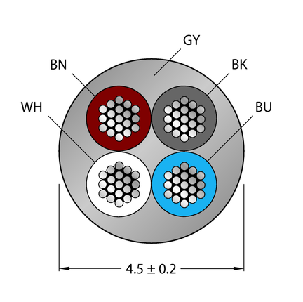 Przewód elementu wykonawczego/czujnika, PUR CABLE4X0.34-XX-PUR-GY-100M/TXG - Turck