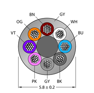 Przewód elementu wykonawczego/czujnika, PUR CABLE8X0.25-XX-PUR-GY-100M/TXG - Turck