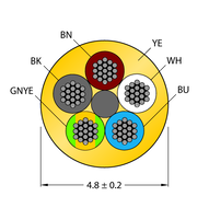 Przewód elementu wykonawczego/czujnika, PUR CABLE(4+1)X0.34-XX-PUR-YE-100M/TXY - Turck