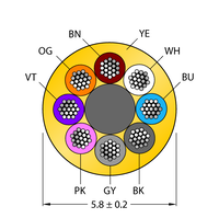 Przewód elementu wykonawczego/czujnika, PUR CABLE8X0.25-XX-PUR-YE-100M/TXY - Turck