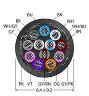 Przewód elementu wykonawczego/czujnika, PUR CABLE12X0.14-SH-PUR-BK-100M/TXL - Turck