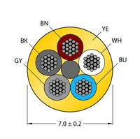 Przewód elementu wykonawczego/czujnika, PUR CABLE5X0.34-XX-PUR-YE-500M/TXY6713 - Turck