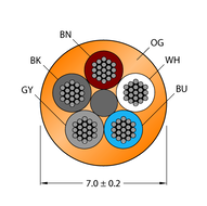 Przewód elementu wykonawczego/czujnika, PUR CABLE5X0.34-XX-PUR-OG-100M/TXO3700 - Turck