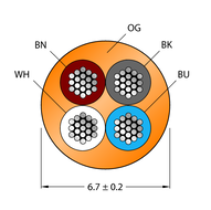 Przewód elementu wykonawczego/czujnika, PUR CABLE4X0.34-XX-PUR-OG-100M/TXO3700 - Turck