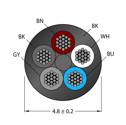 Przewód elementu wykonawczego/czujnika, PUR CABLE5X0.34-XX-PUR-BK-100M/TXL - Turck