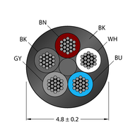 Przewód elementu wykonawczego/czujnika, PUR CABLE5X0.34-XX-PUR-BK-100M/TXL - Turck