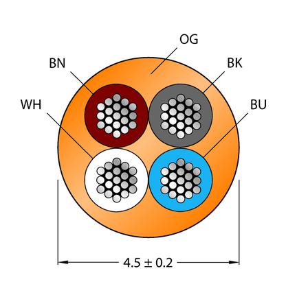 Przewód elementu wykonawczego/czujnika, PUR CABLE4X0.34-XX-PUR-OG-100M/TXO - Turck