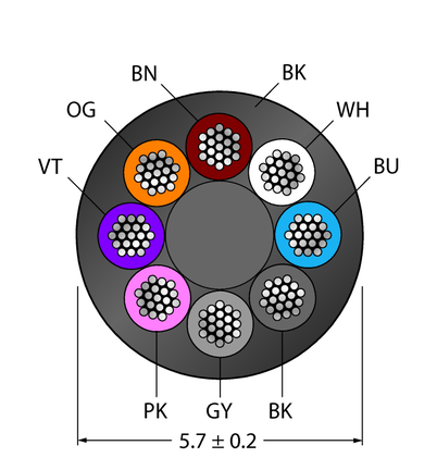 Przewód elementu wykonawczego/czujnika, PVC CABLE8X0.25-XX-PVC-BK-500M/TEL - Turck