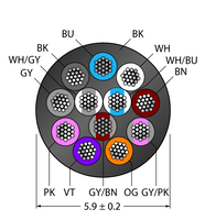 Przewód elementu wykonawczego/czujnika, PVC CABLE12X0.14-XX-PVC-BK-500M/TEL - Turck