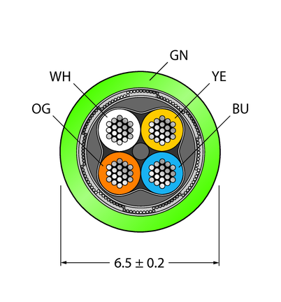 Przewód przemysłowy Ethernet CABLE4422-100M - Turck