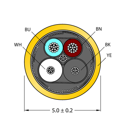 Przewód PVC do czujnika i elementu wykonawczego CABLE5X0.34-XX-PVC-YE-100M/TEY - Turck