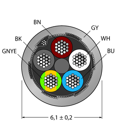 Przewód PVC do czujnika i elementu wykonawczego CABLE(4+1)X0.34-SH-PVC-GY-500M/TEG - Turck