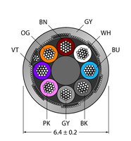 Przewód PVC do czujnika i elementu wykonawczego CABLE8X0.25-SH-PVC-GY-500M/TEG - Turck