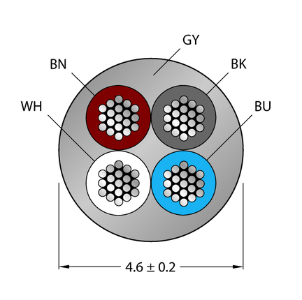 Przewód PVC do czujnika i elementu wykonawczego CABLE4X0.34-XX-PVC-GY-100M/TEG - Turck