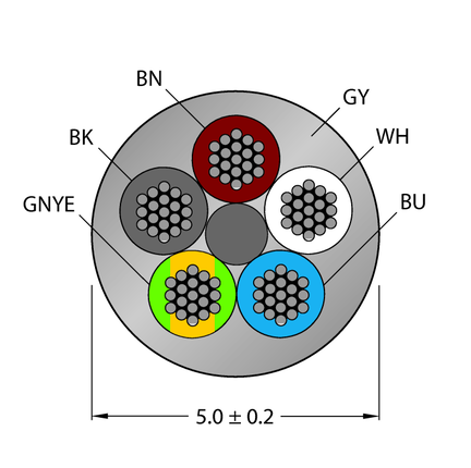 Przewód PVC do czujnika i elementu wykonawczego CABLE(4+1)X0.34-XX-PVC-GY-100M/TEG - Turck