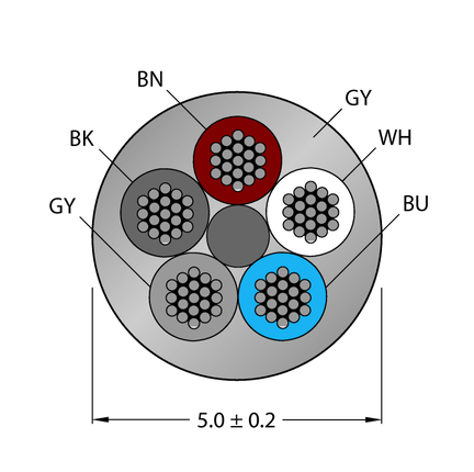 Przewód PVC do czujnika i elementu wykonawczego CABLE5X0.34-XX-PVC-GY-100M/TEG - Turck