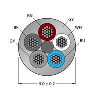 Przewód PVC do czujnika i elementu wykonawczego CABLE5X0.34-XX-PVC-GY-100M/TEG - Turck