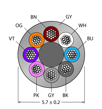 Przewód PVC do czujnika i elementu wykonawczego CABLE8X0.25-XX-PVC-GY-500M/TEG - Turck