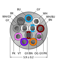 Przewód PVC do czujnika i elementu wykonawczego CABLE12X0.14-XX-PVC-GY-100M/TEG - Turck