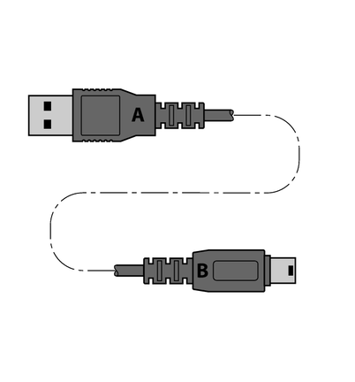Przewód USB 2.0 MINI USB 2.0 CABLE 1.5M - Turck