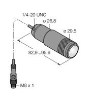 System wizyjny LEDRSM - Turck